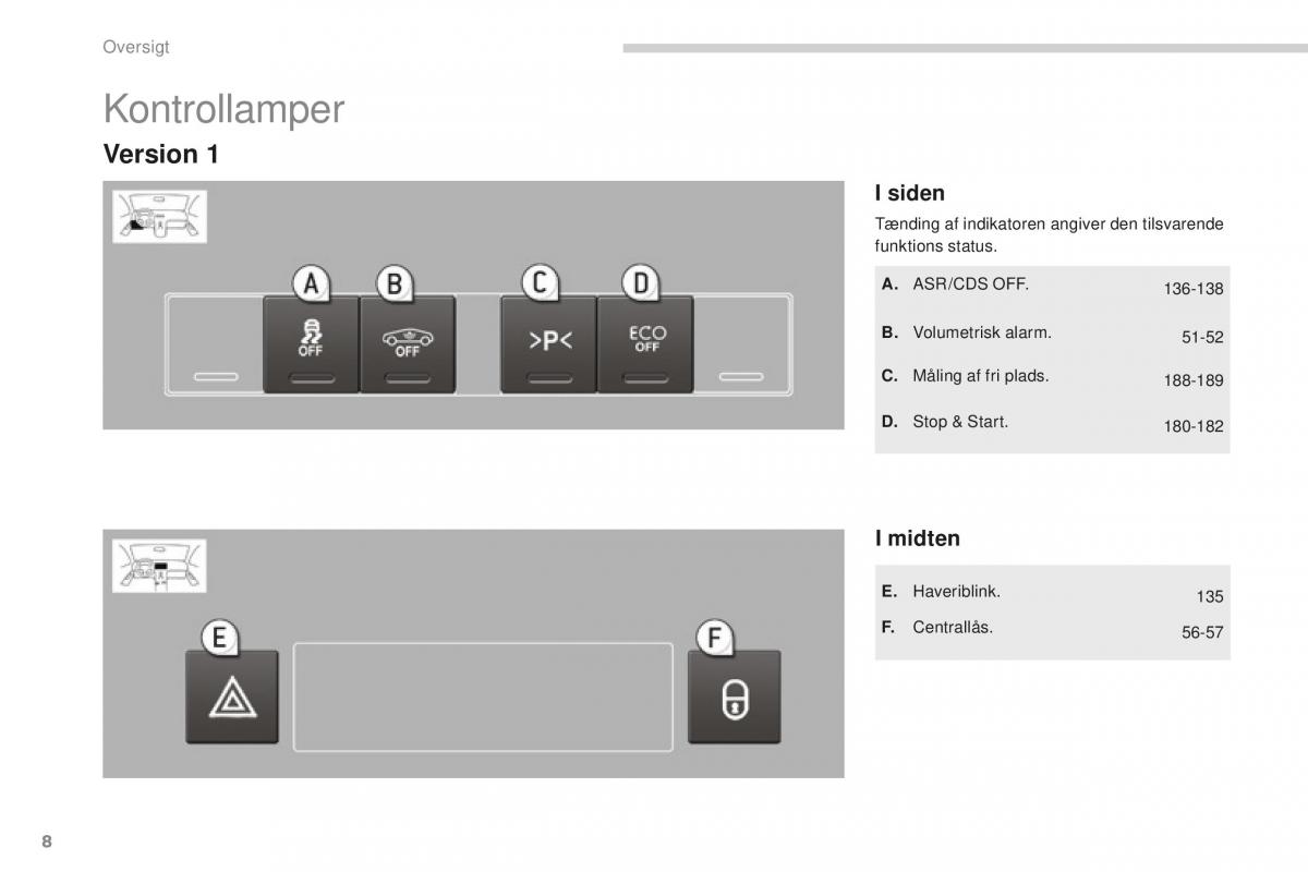 Peugeot 5008 II 2 Bilens instruktionsbog / page 10