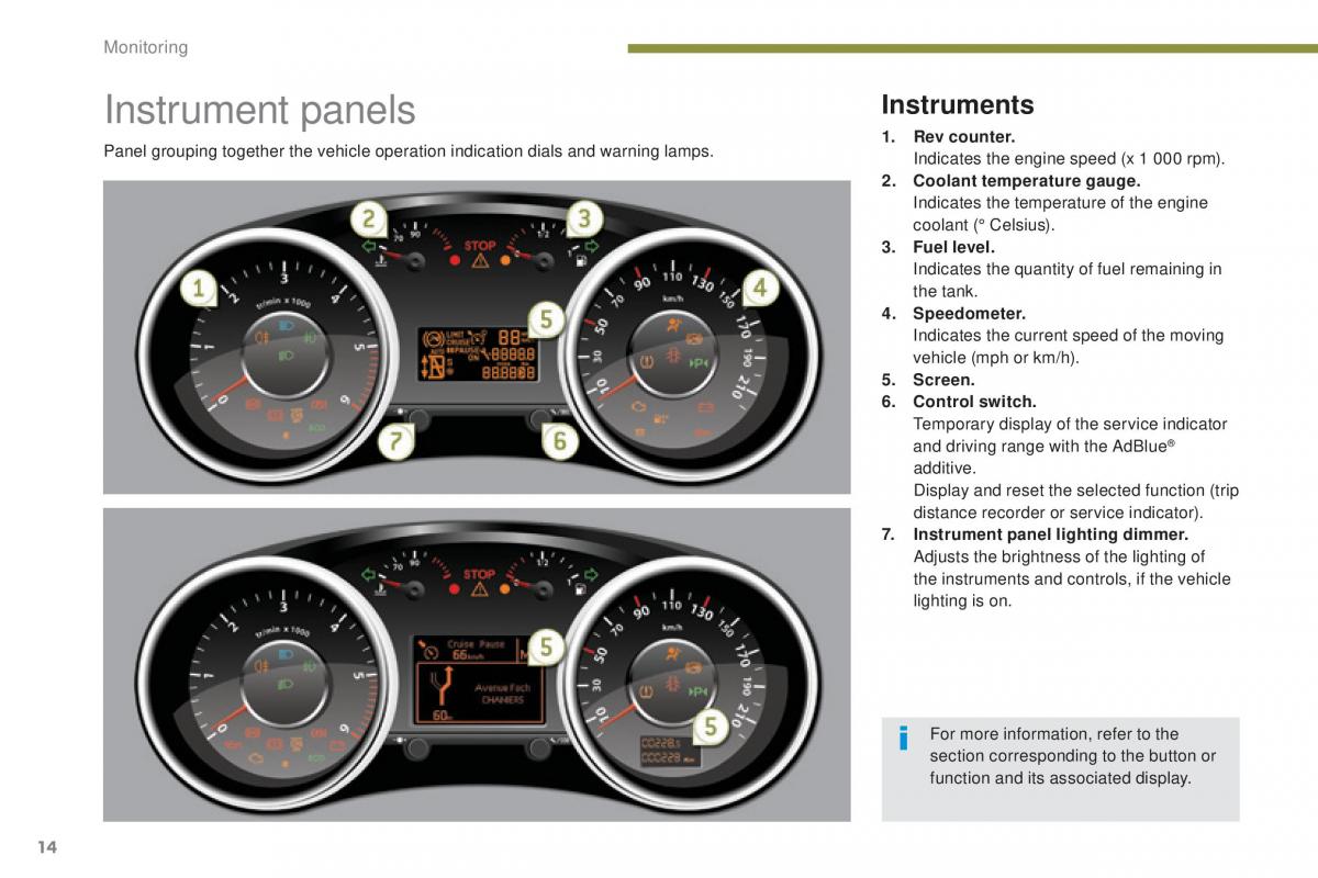 Peugeot 5008 II 2 owners manual / page 16