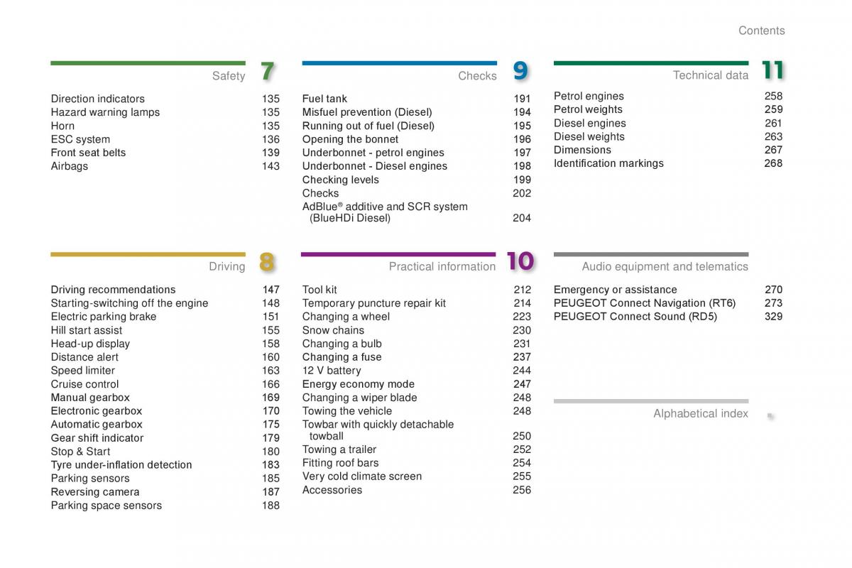 manual  Peugeot 5008 II 2 owners manual / page 5