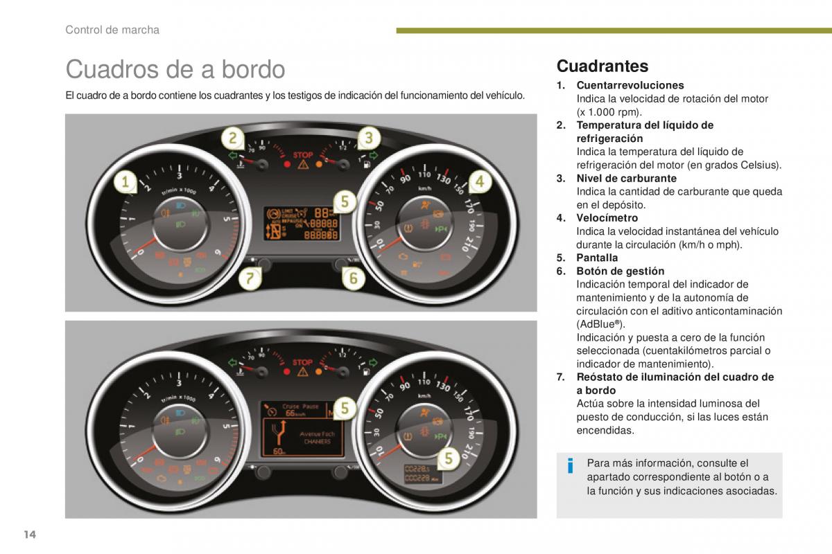 manual  Peugeot 5008 II 2 manual del propietario / page 16