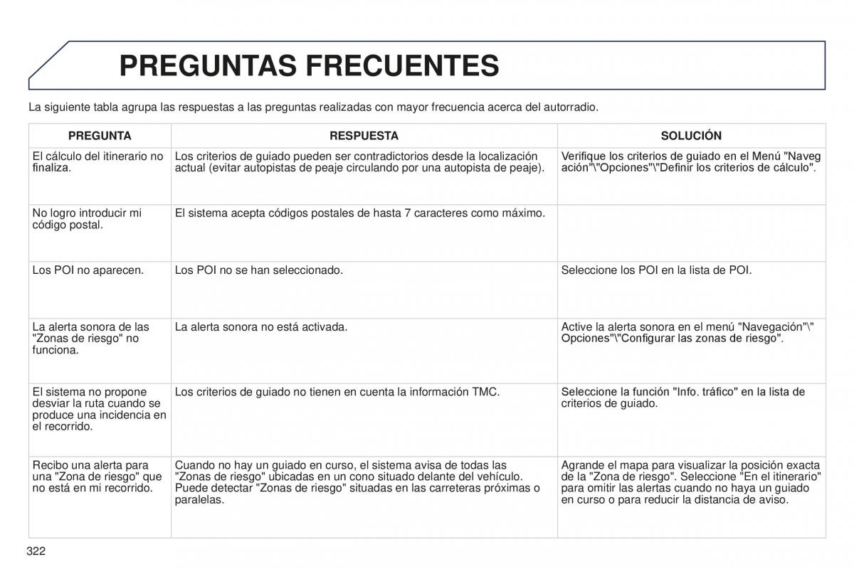 Peugeot 5008 II 2 manual del propietario / page 324