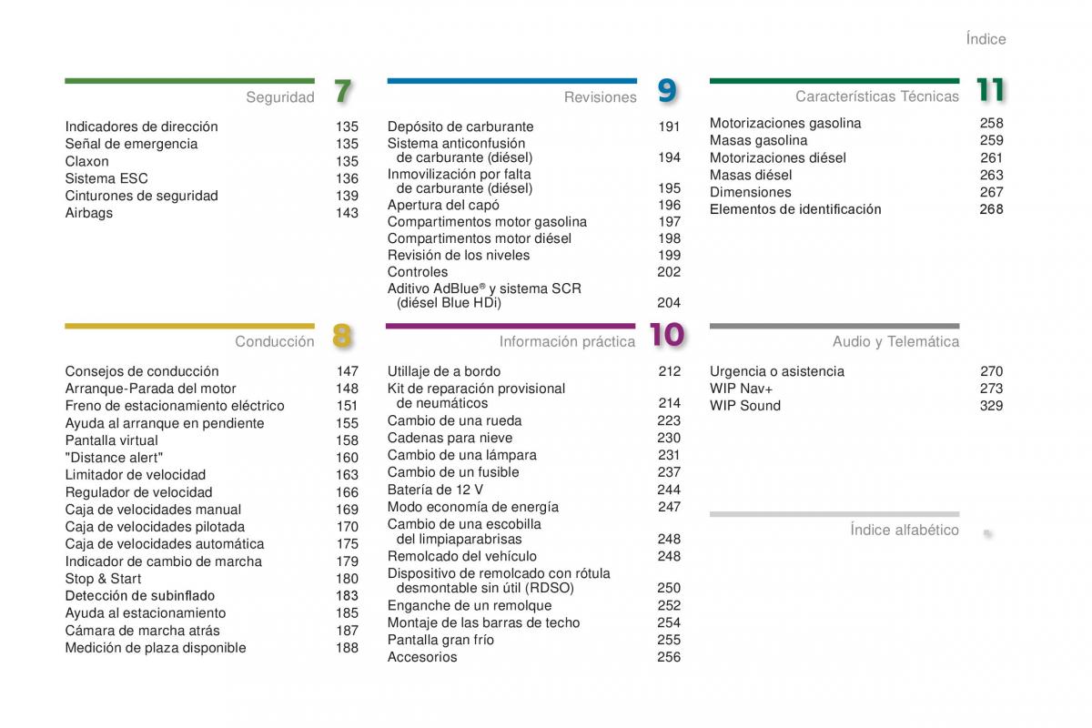 manual  Peugeot 5008 II 2 manual del propietario / page 5