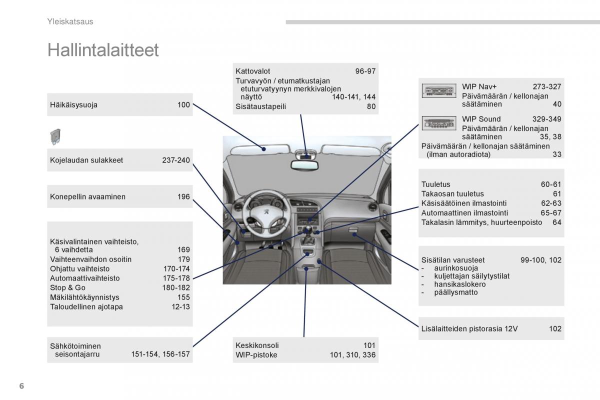 manual  Peugeot 5008 II 2 omistajan kasikirja / page 8