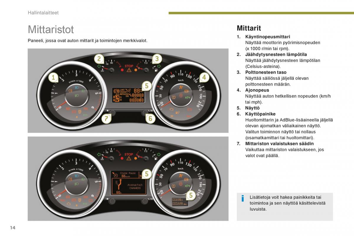 Peugeot 5008 II 2 omistajan kasikirja / page 16