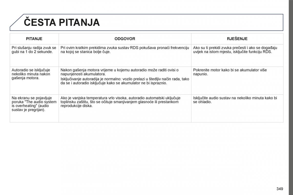 manual  Peugeot 5008 II 2 vlasnicko uputstvo / page 351