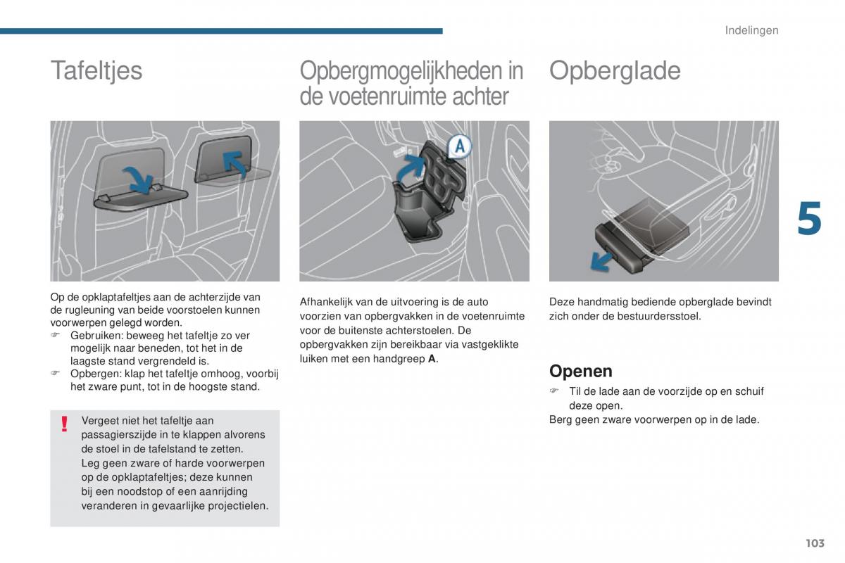 Peugeot 5008 II 2 handleiding / page 105