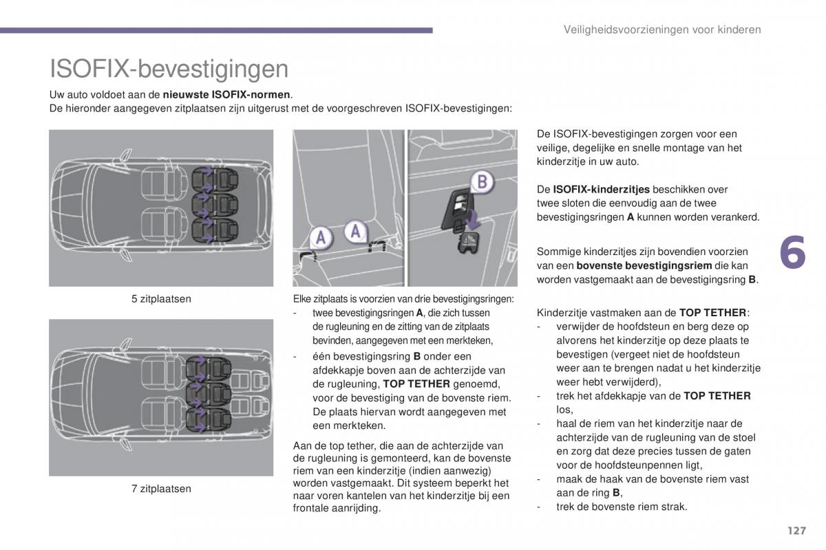 Peugeot 5008 II 2 handleiding / page 129