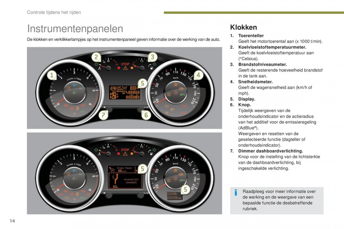 Peugeot 5008 II 2 handleiding / page 16