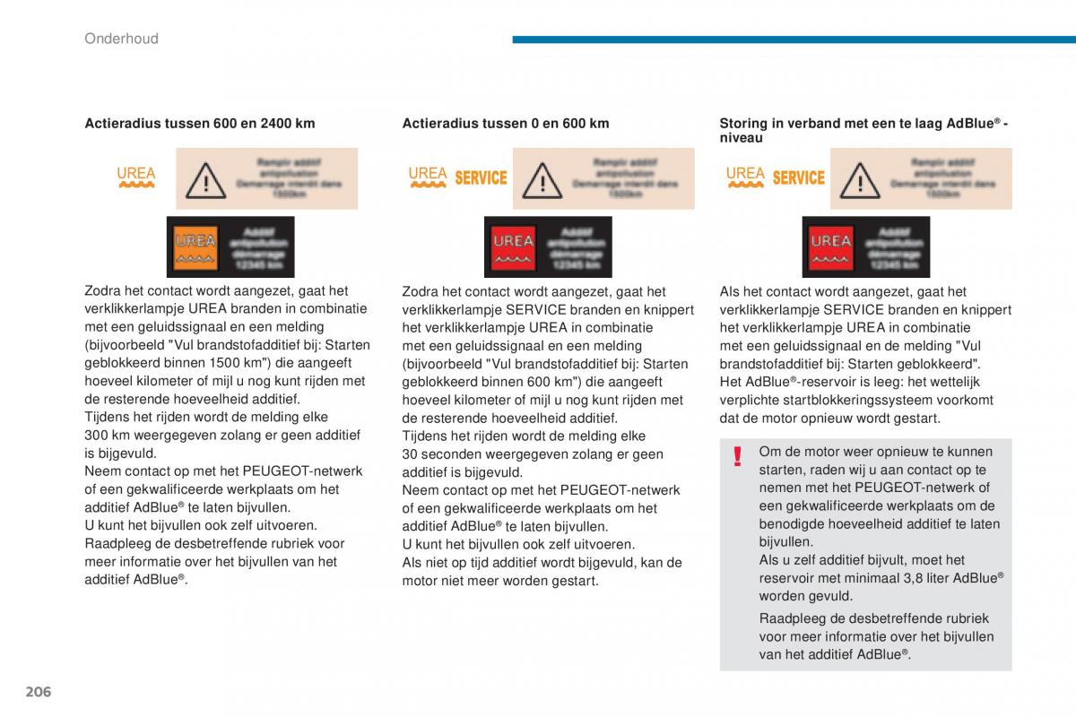Peugeot 5008 II 2 handleiding / page 208