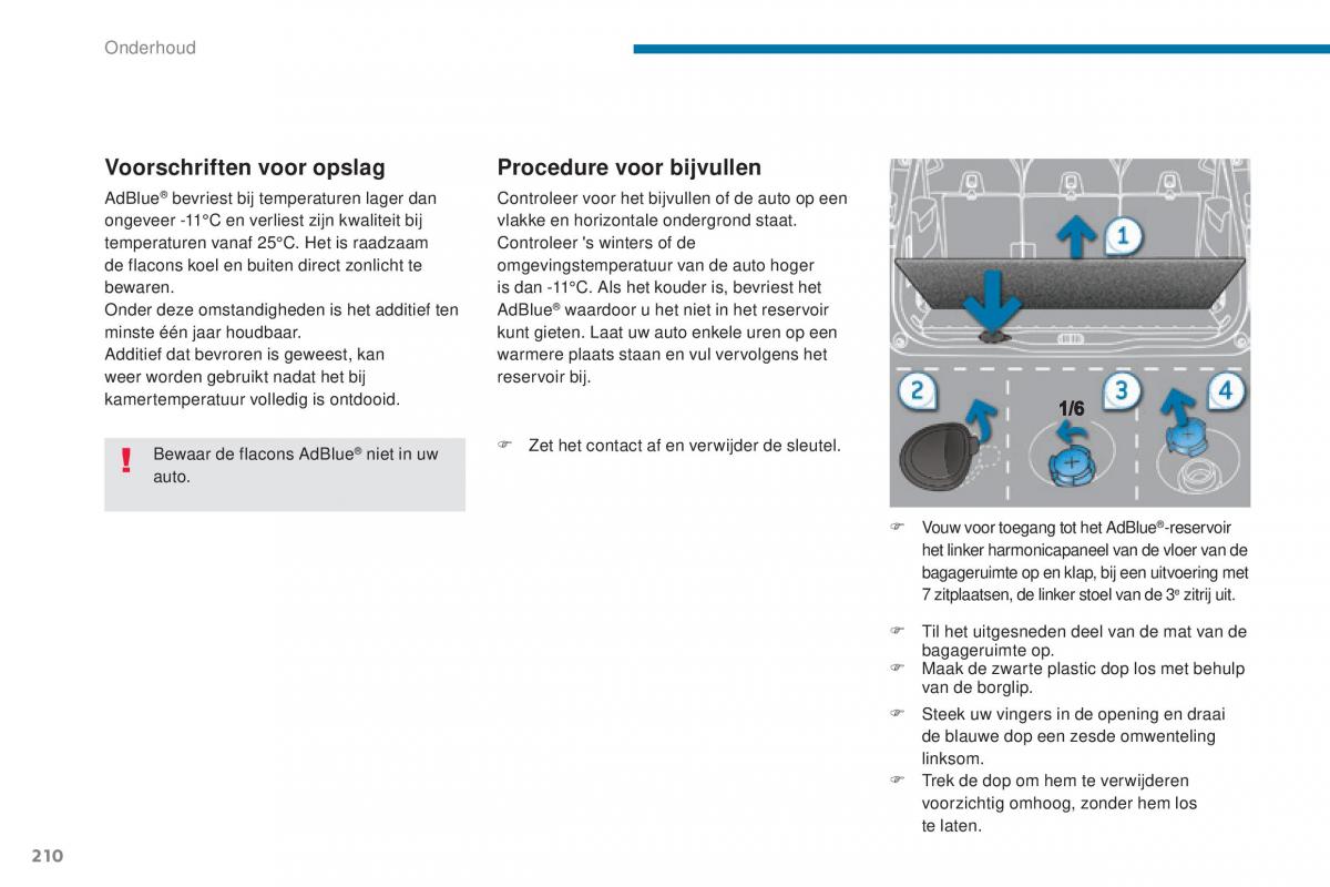 Peugeot 5008 II 2 handleiding / page 212
