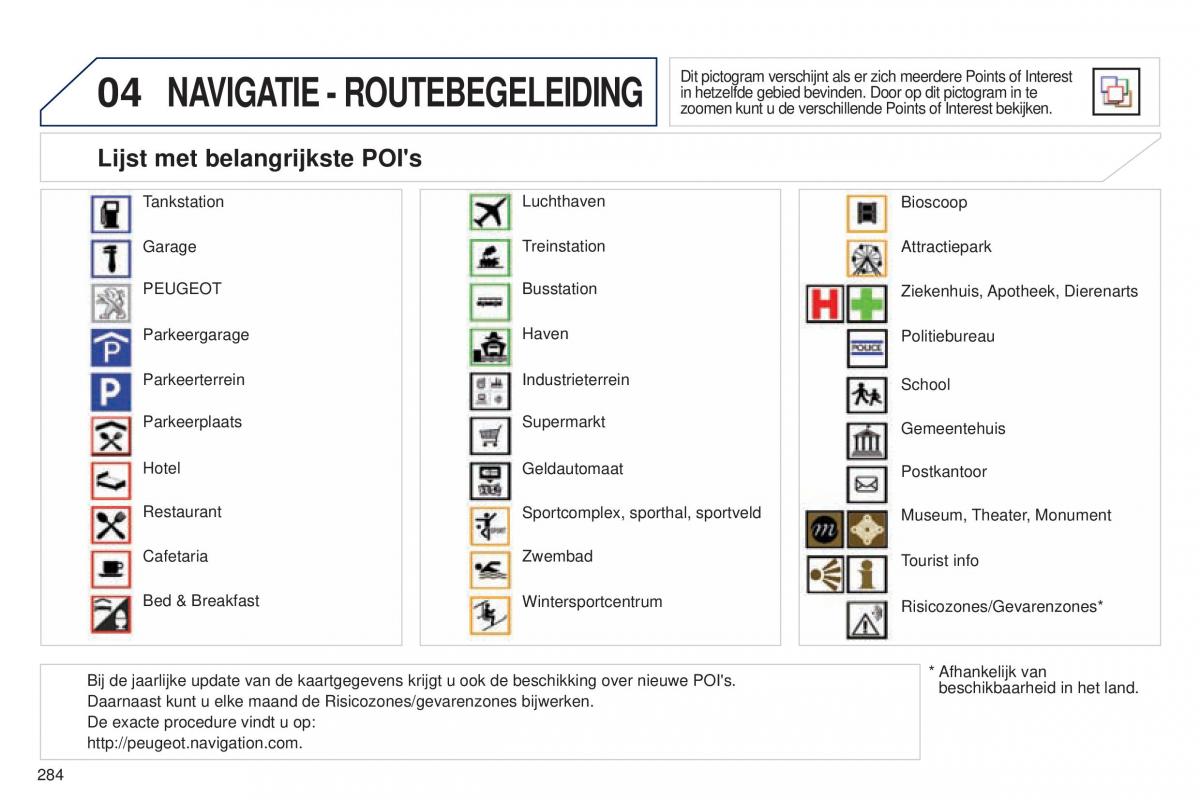 Peugeot 5008 II 2 handleiding / page 286