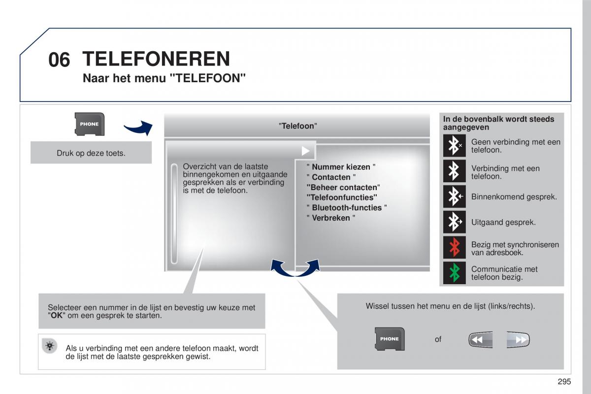Peugeot 5008 II 2 handleiding / page 297