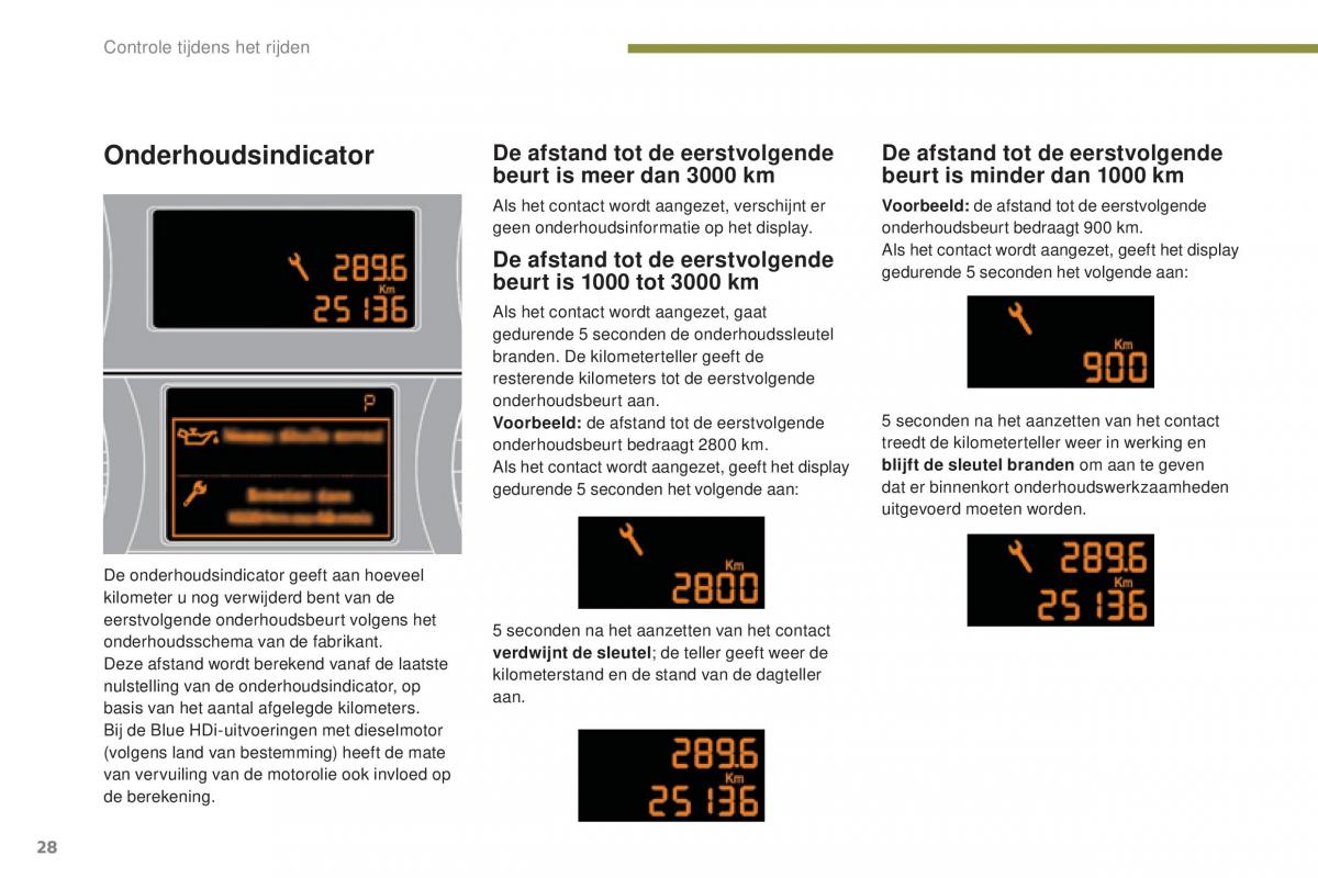 Peugeot 5008 II 2 handleiding / page 30