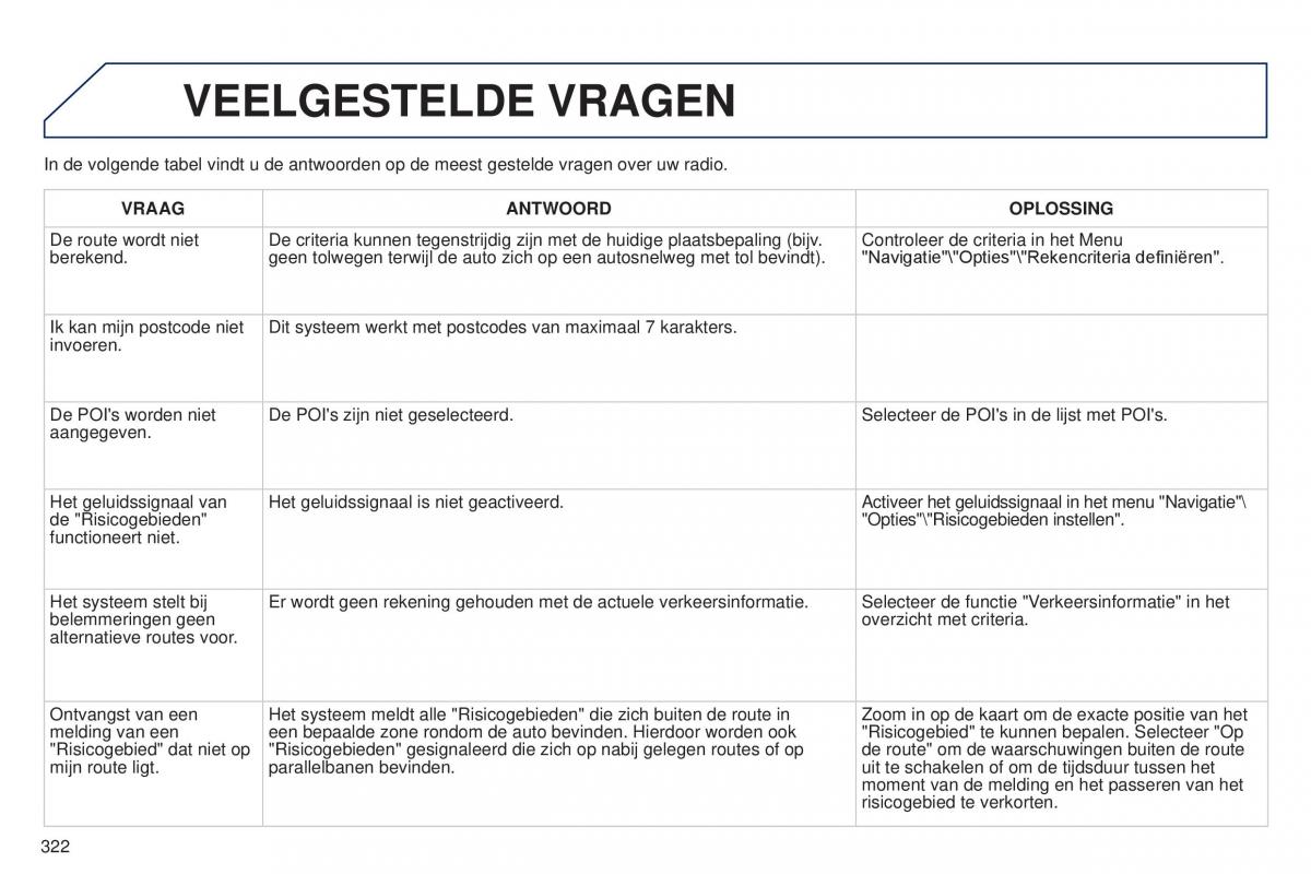 Peugeot 5008 II 2 handleiding / page 324