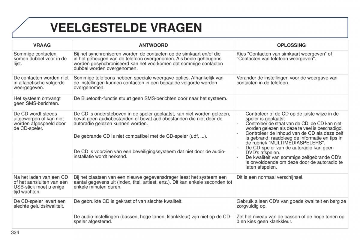 Peugeot 5008 II 2 handleiding / page 326