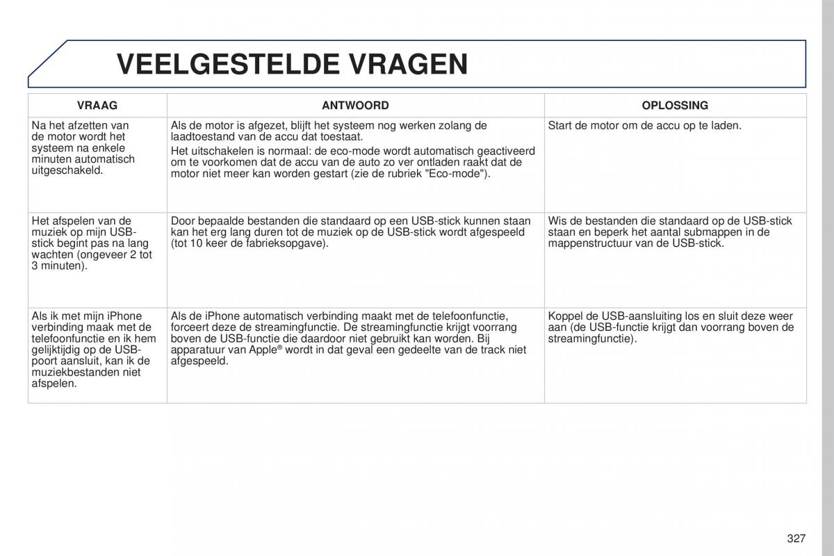 Peugeot 5008 II 2 handleiding / page 329