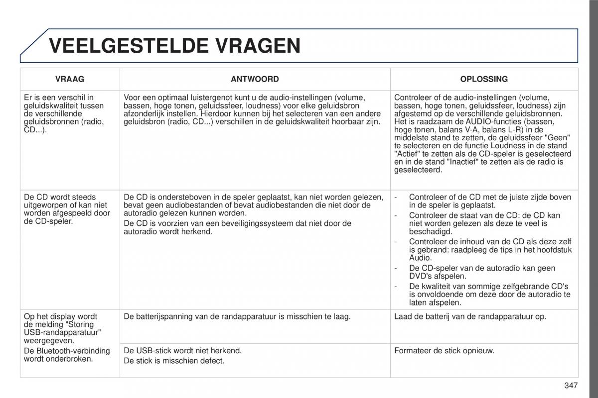 Peugeot 5008 II 2 handleiding / page 349