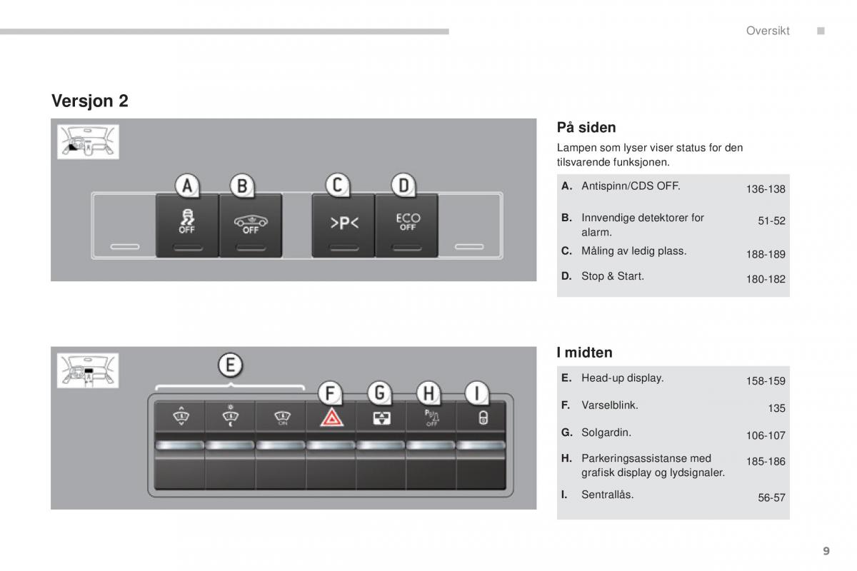 manual  Peugeot 5008 II 2 bruksanvisningen / page 11