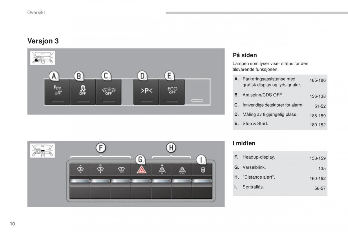 Peugeot 5008 II 2 bruksanvisningen / page 12