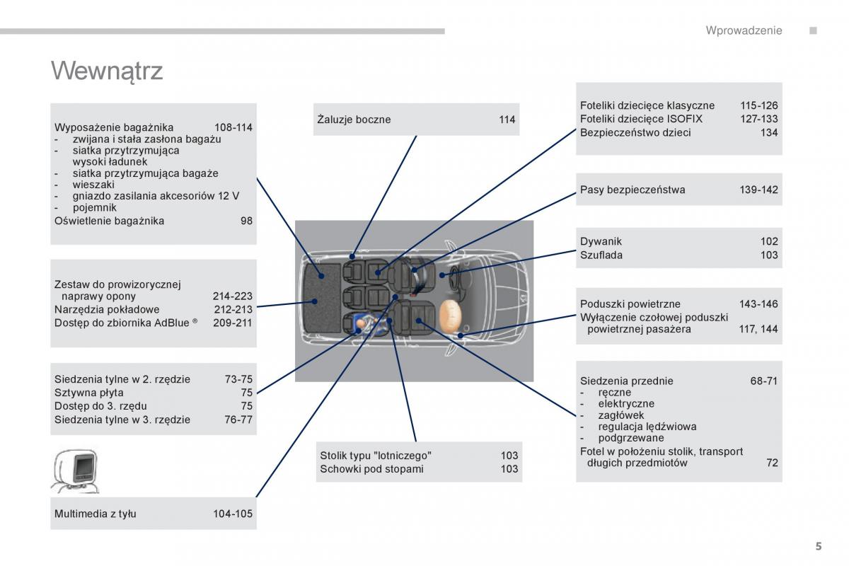 Peugeot 5008 II 2 instrukcja obslugi / page 7