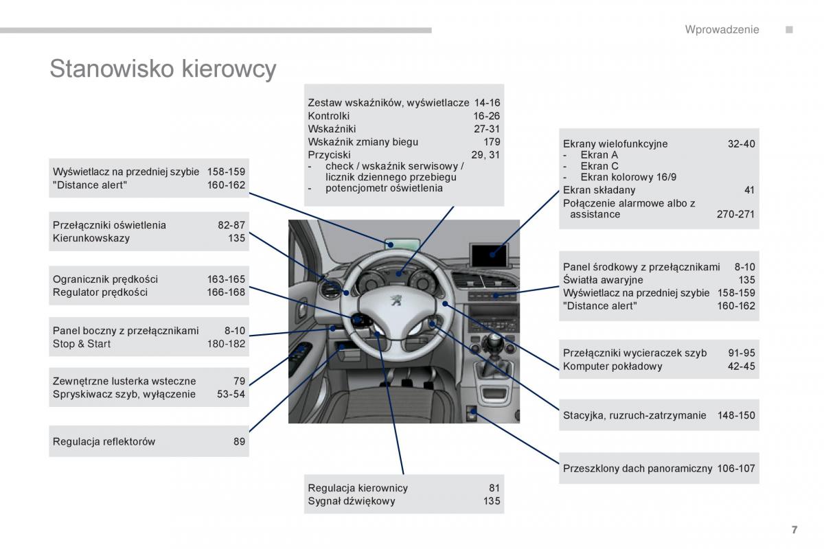 Peugeot 5008 II 2 instrukcja / page 9