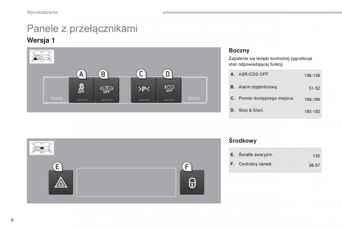 Peugeot 5008 II 2 instrukcja obslugi / page 10