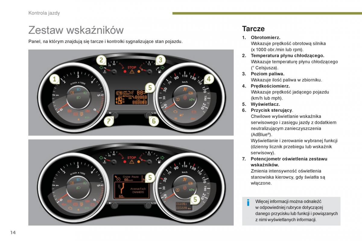 Peugeot 5008 II 2 instrukcja / page 16