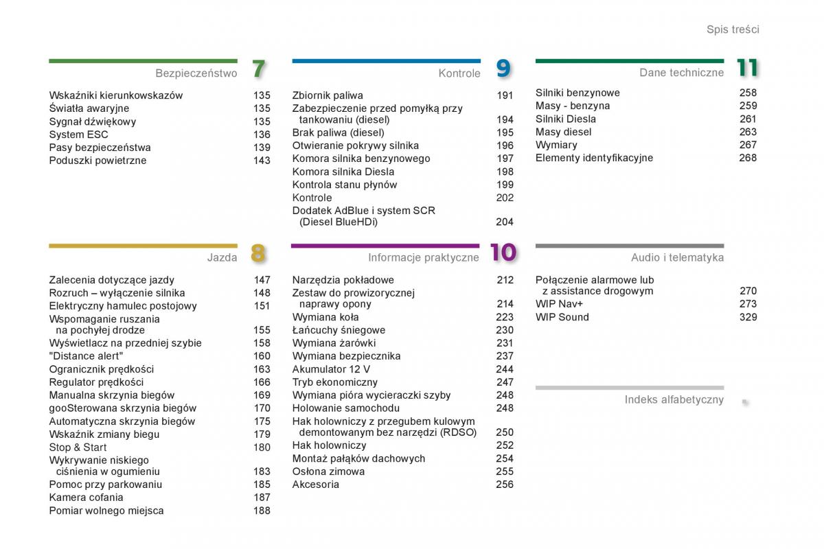 Peugeot 5008 II 2 instrukcja / page 5