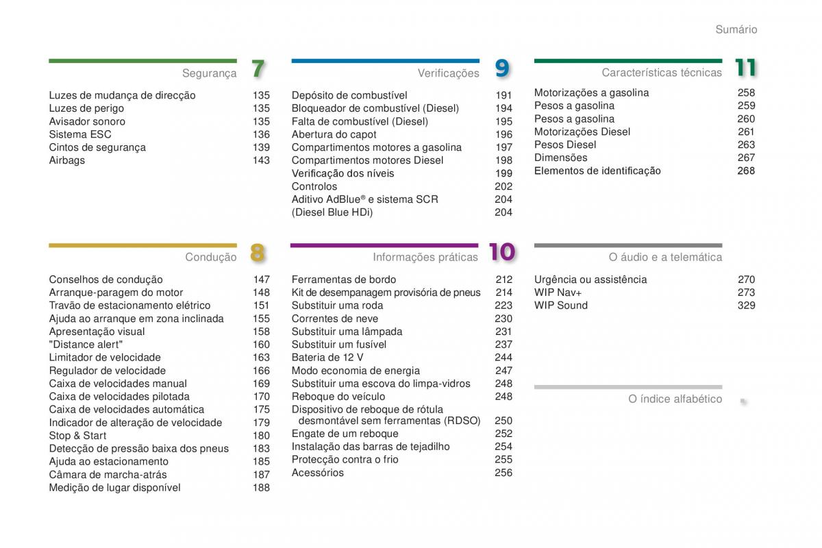 manual  Peugeot 5008 II 2 manual del propietario / page 5