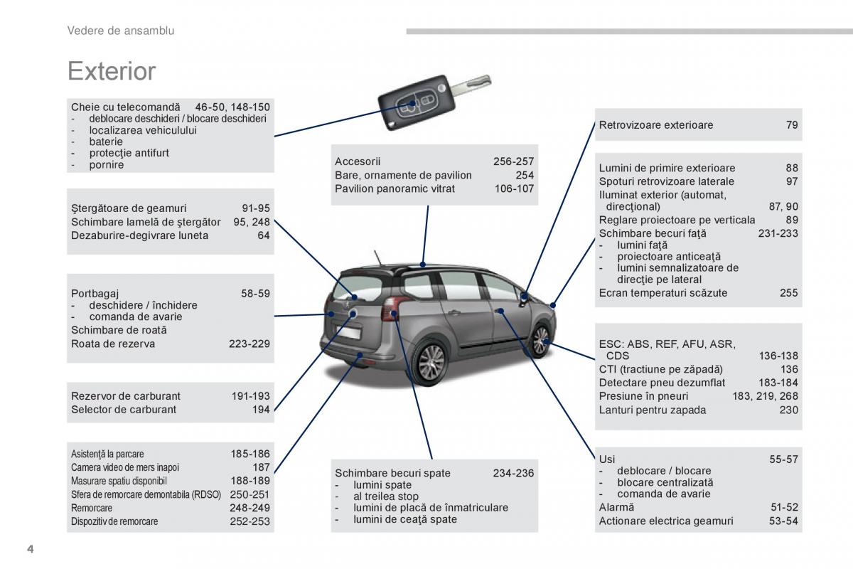 manual  Peugeot 5008 II 2 manualul proprietarului / page 6