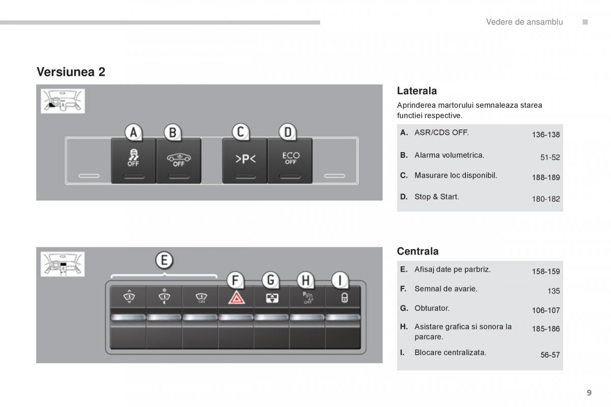 manual  Peugeot 5008 II 2 manualul proprietarului / page 11