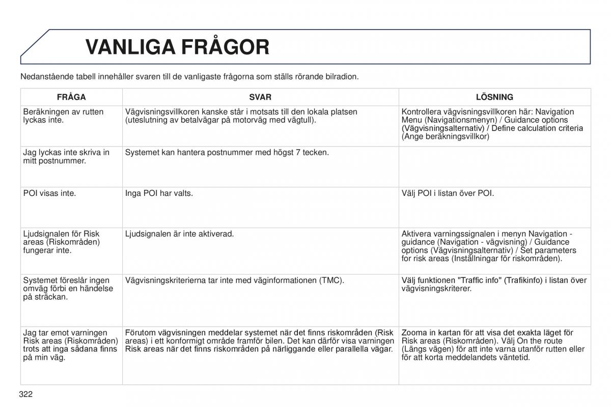 Peugeot 5008 II 2 instruktionsbok / page 324
