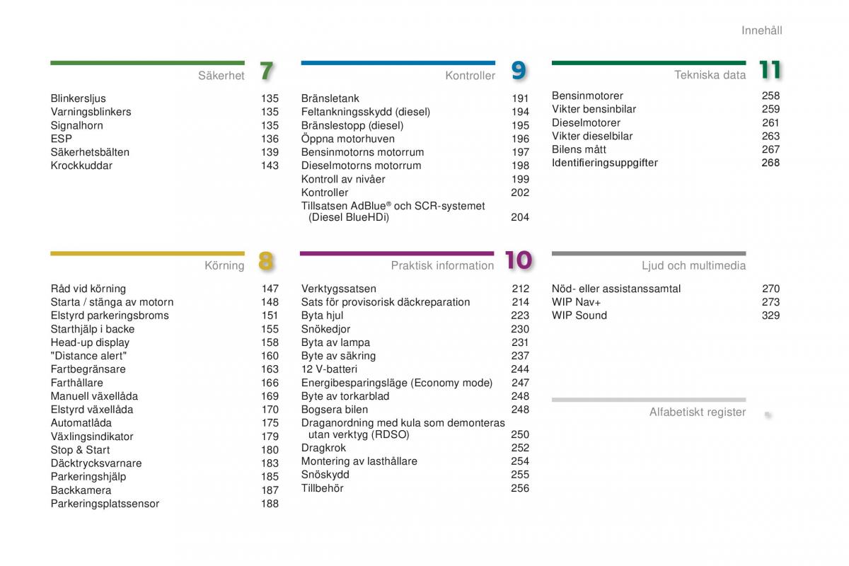 Peugeot 5008 II 2 instruktionsbok / page 5