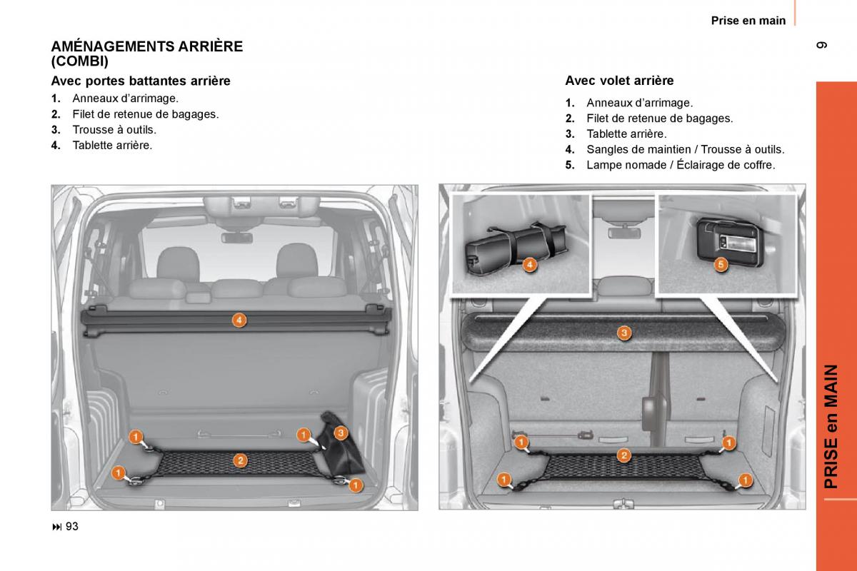 Peugeot Bipper owners manual / page 6