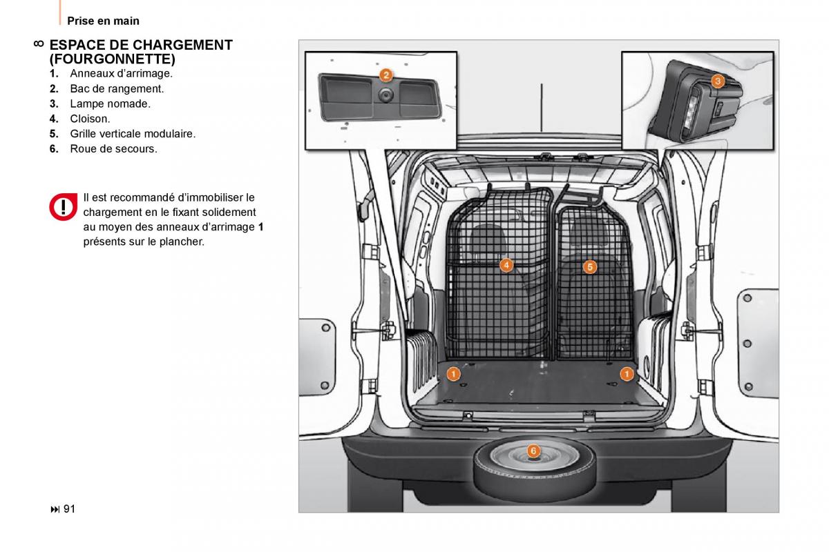 Peugeot Bipper owners manual / page 5