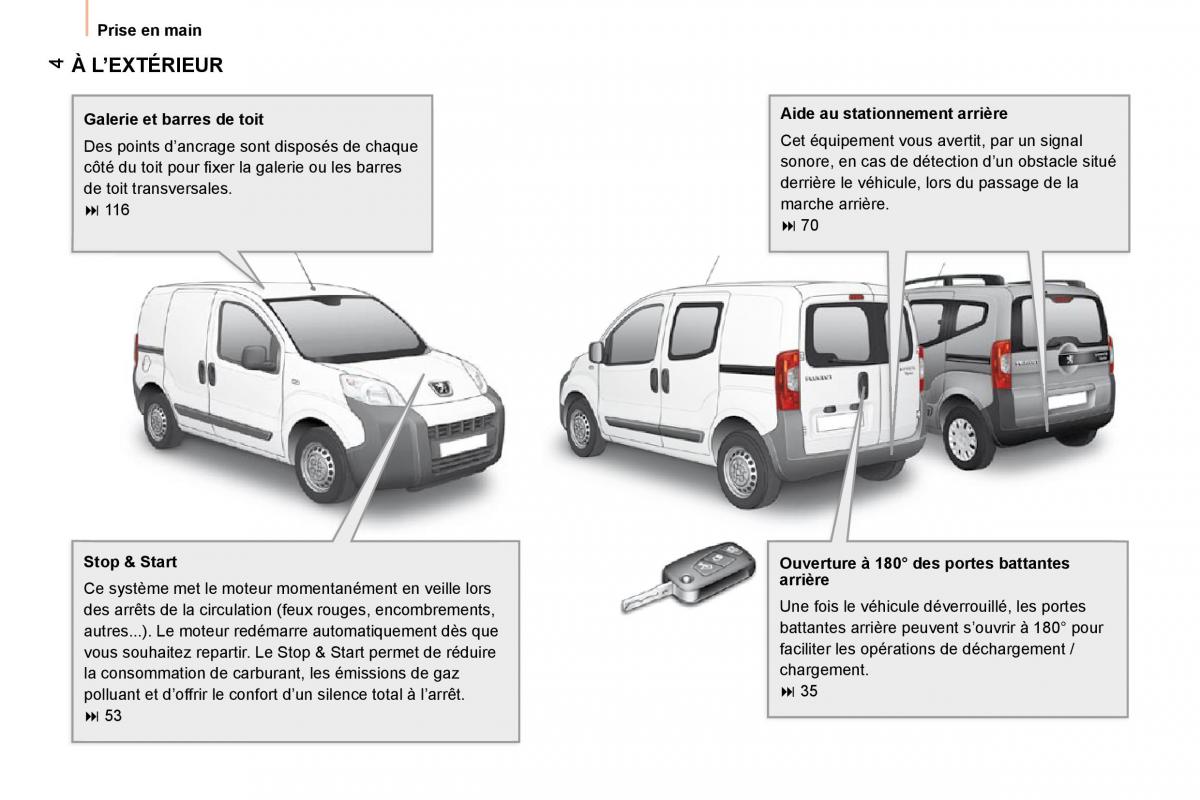 Peugeot Bipper owners manual / page 1