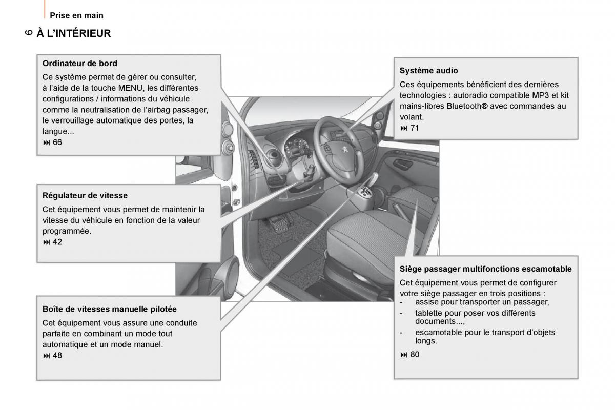 Peugeot Bipper owners manual / page 3