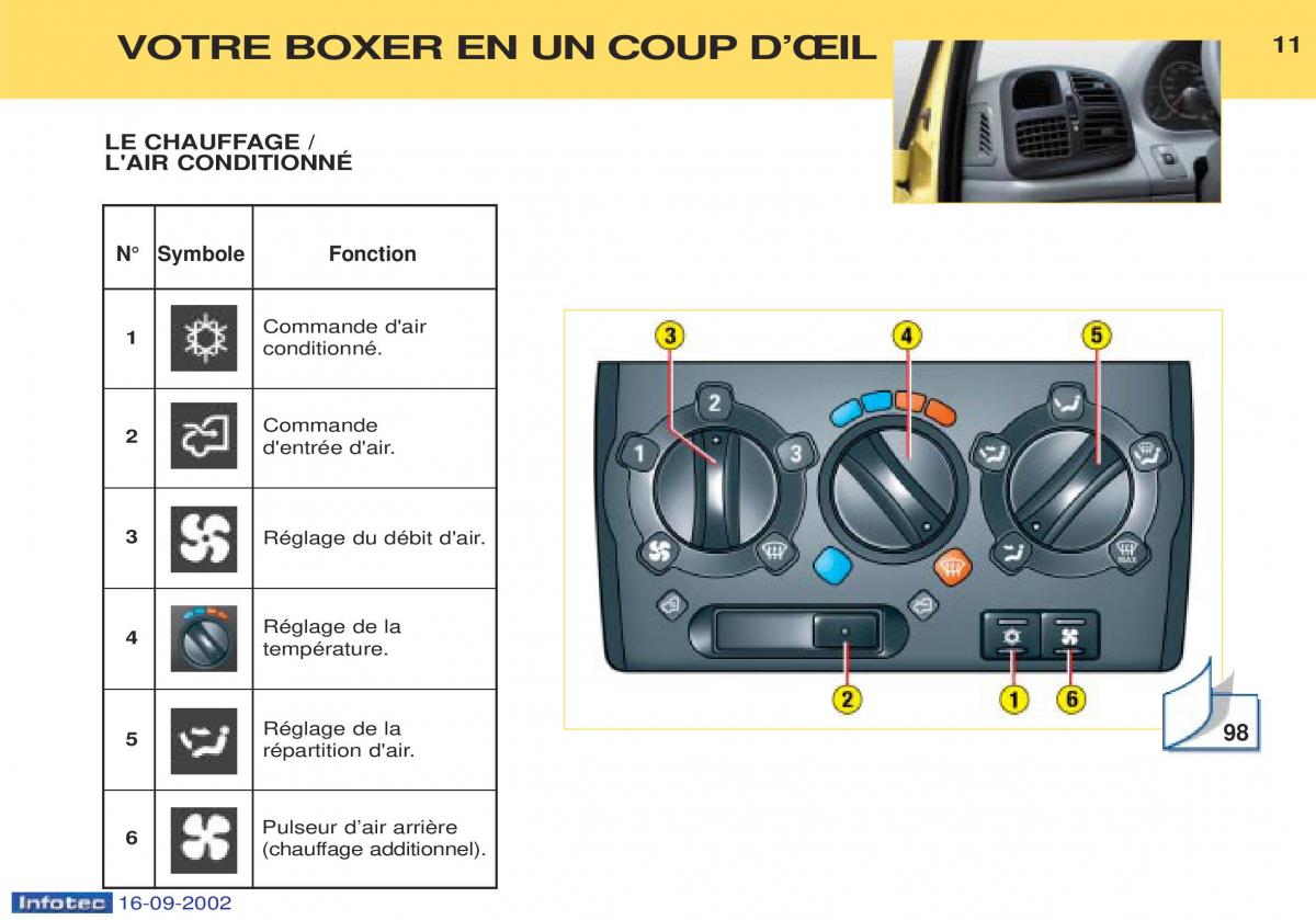 Peugeot Boxer manuel du proprietaire / page 10