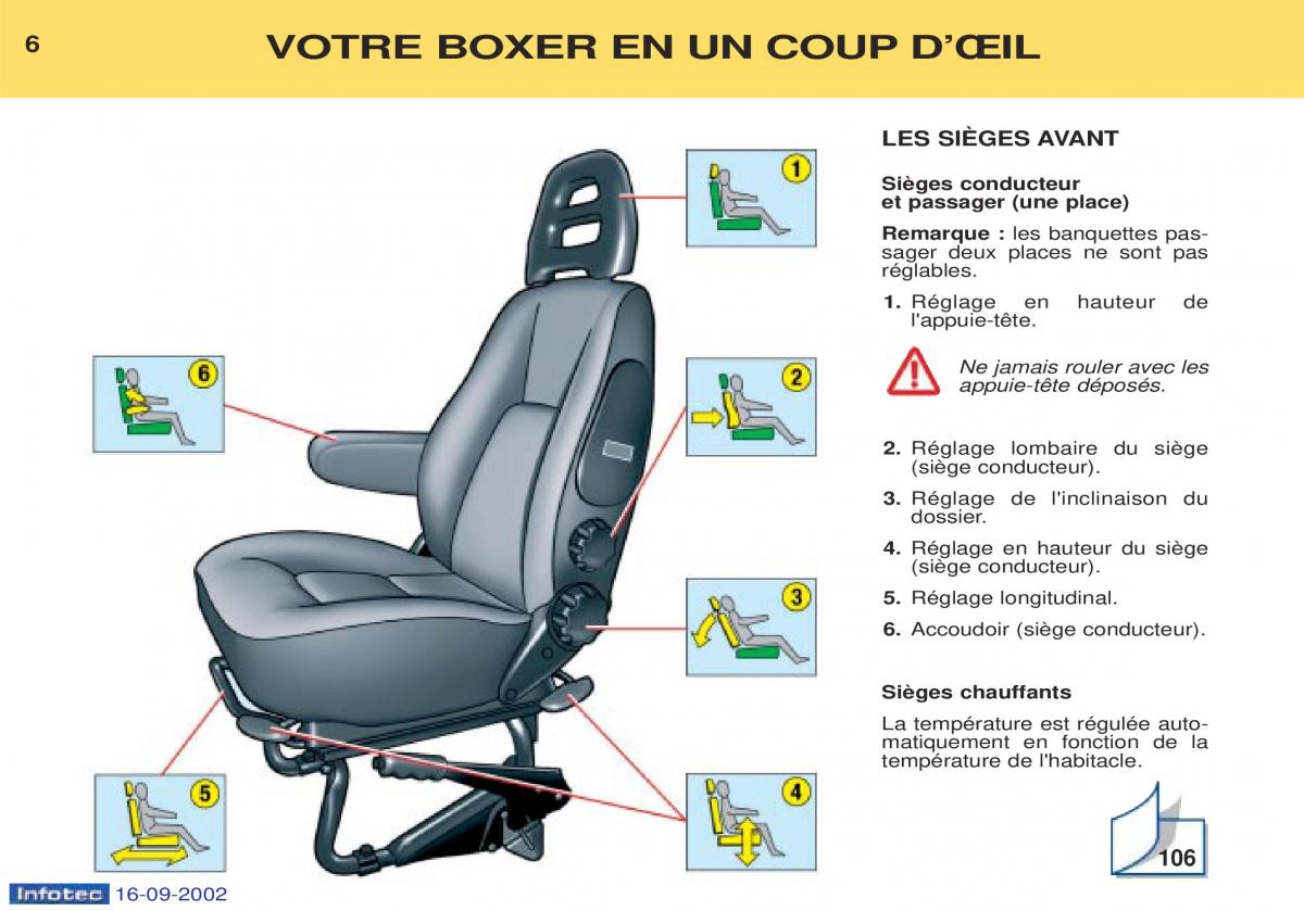 Peugeot Boxer manuel du proprietaire / page 5