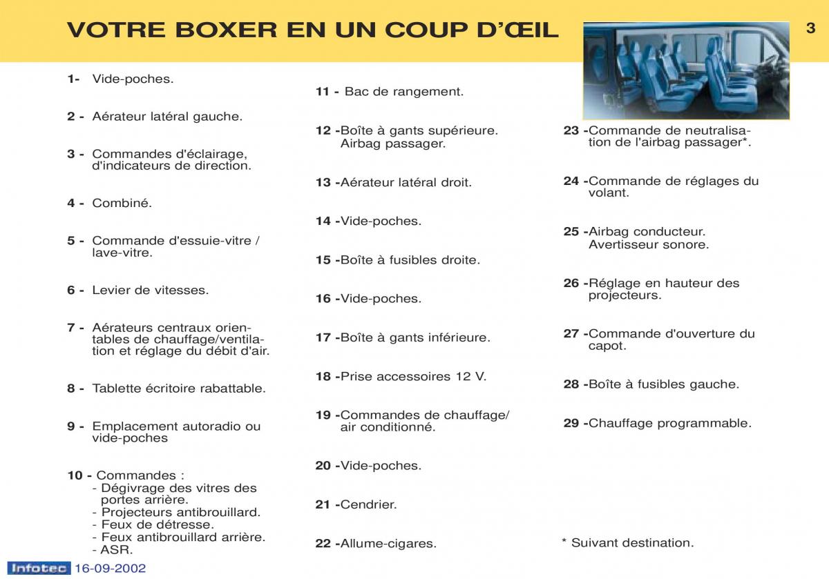 Peugeot Boxer manuel du proprietaire / page 2