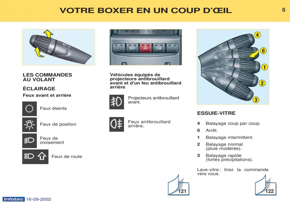 Peugeot Boxer manuel du proprietaire / page 4