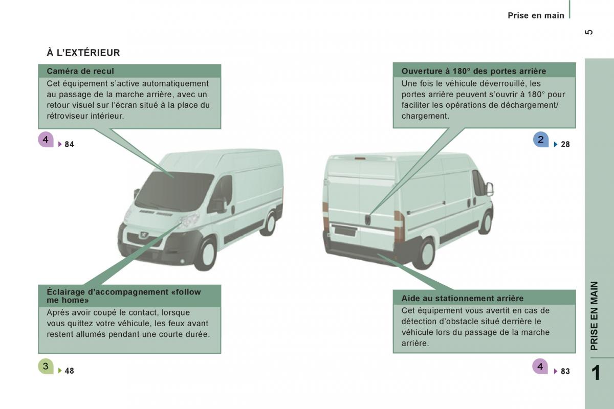 Peugeot Boxer manuel du proprietaire / page 7