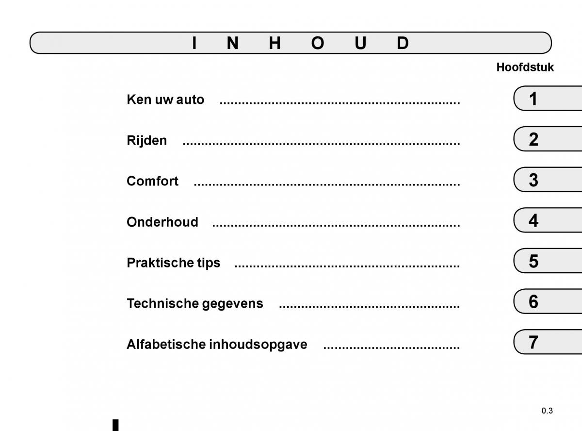 manual de usuario Renault Koleos II 2 handleiding / page 5