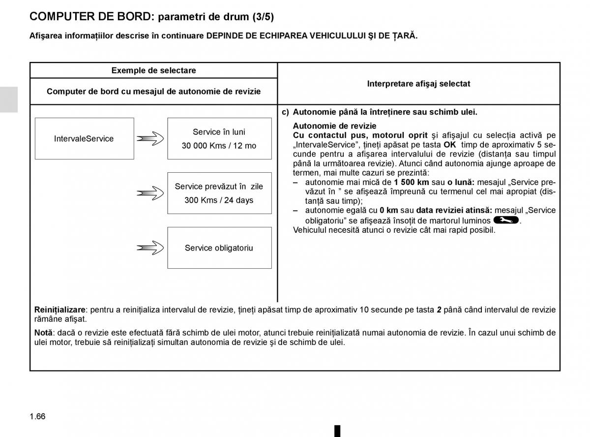 Renault Koleos II 2 manualul proprietarului / page 72