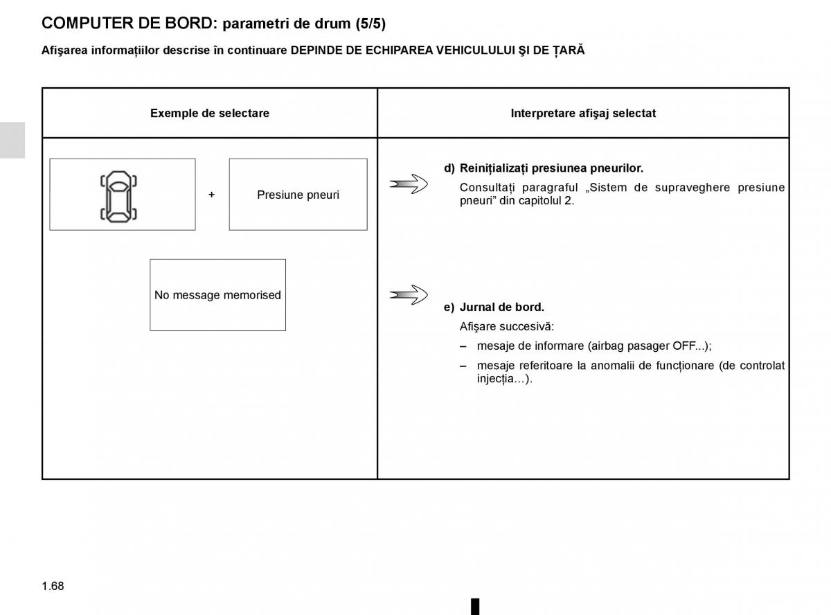 Renault Koleos II 2 manualul proprietarului / page 74