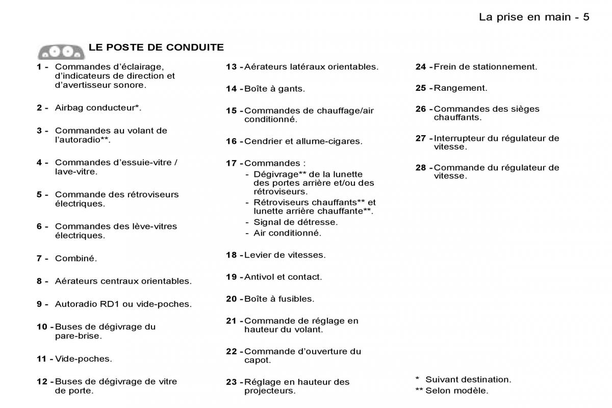 Peugeot Expert I 1 FL manuel du proprietaire / page 10
