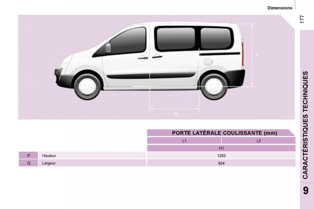 Peugeot Expert II 2 manuel du proprietaire / page 183