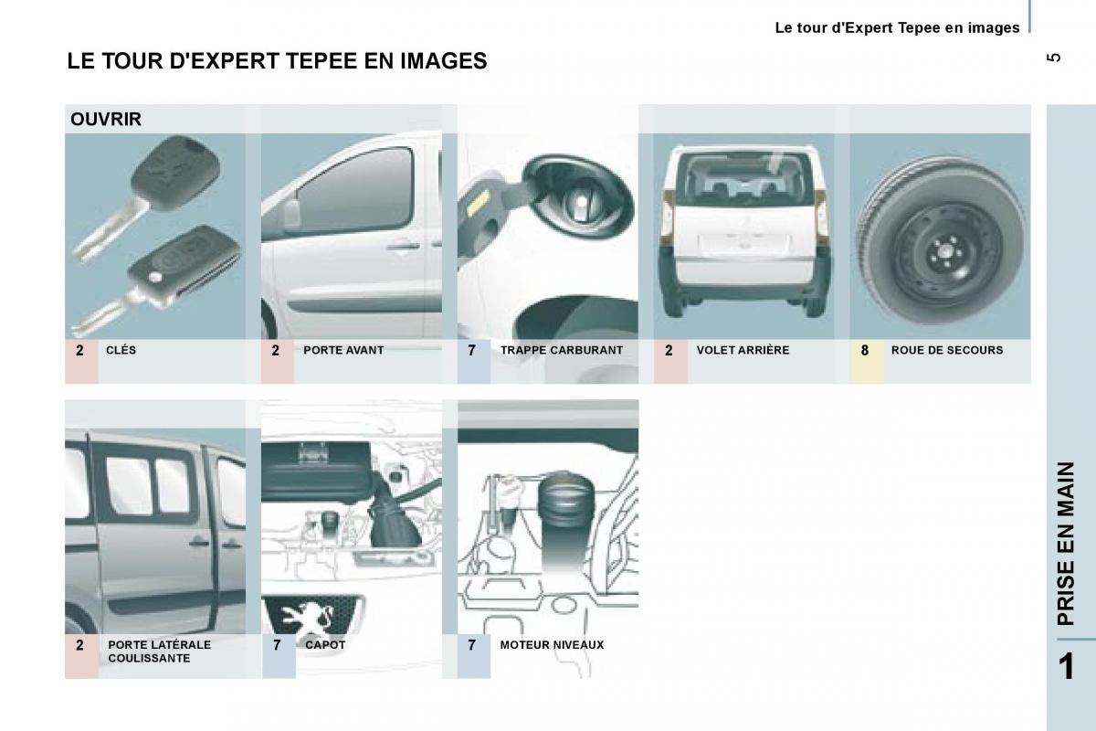 Peugeot Expert II 2 manuel du proprietaire / page 11