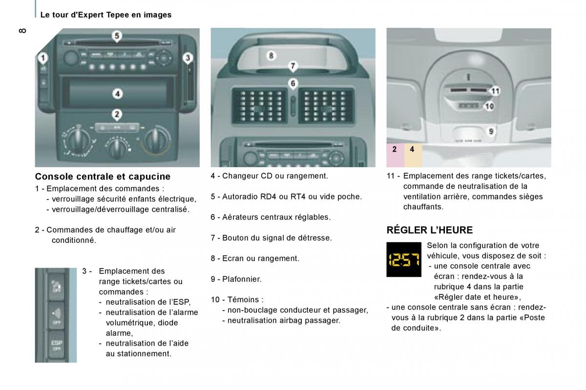 Peugeot Expert II 2 manuel du proprietaire / page 14