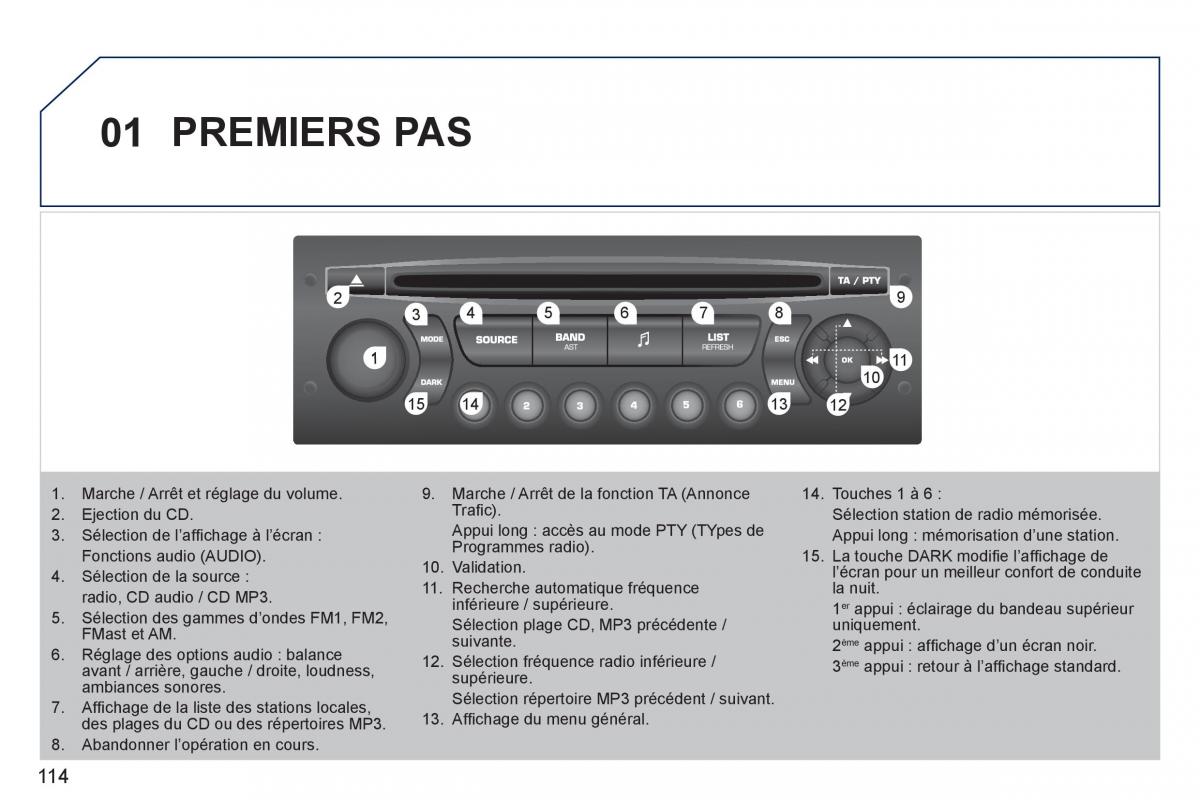 Peugeot Partner I 1 FL manuel du proprietaire / page 116